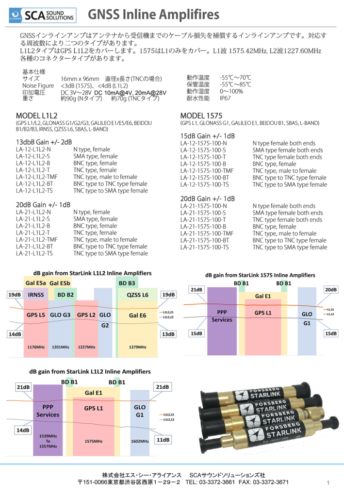 LA-series GPS ANTENNA BOOSTER - GPSアンテナブースター