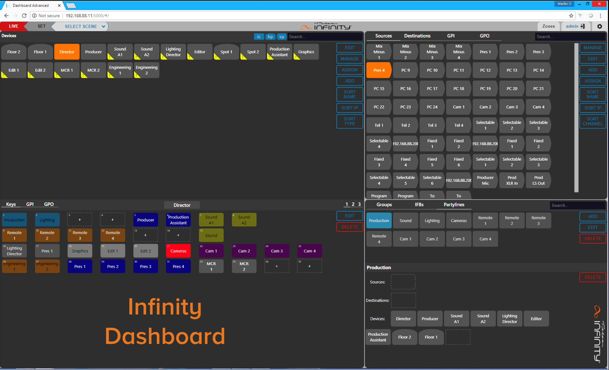 Infinity Dashbordソフト